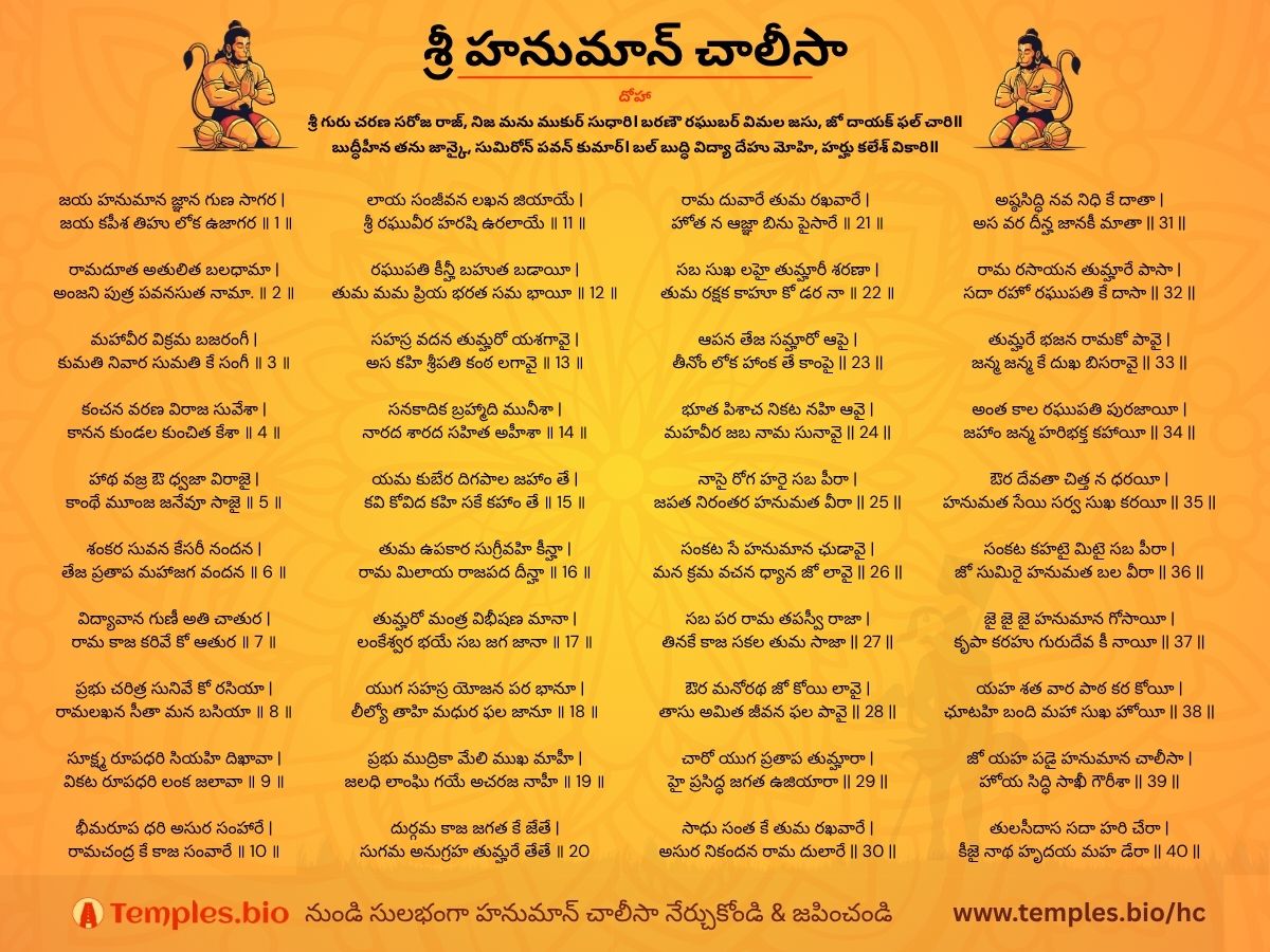 Hanuman Chalisa – Lyrics, Meaning & Audio in Hindi, Telugu & English | Temples.bio