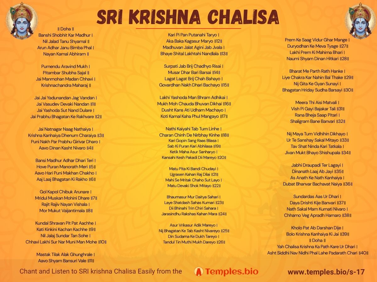 Krishna Chalisa
