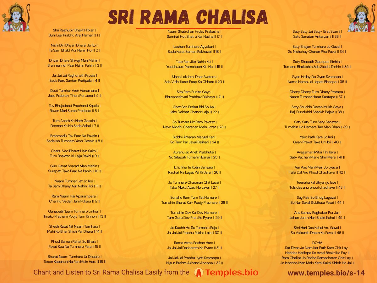 Sri Ram Chalisa