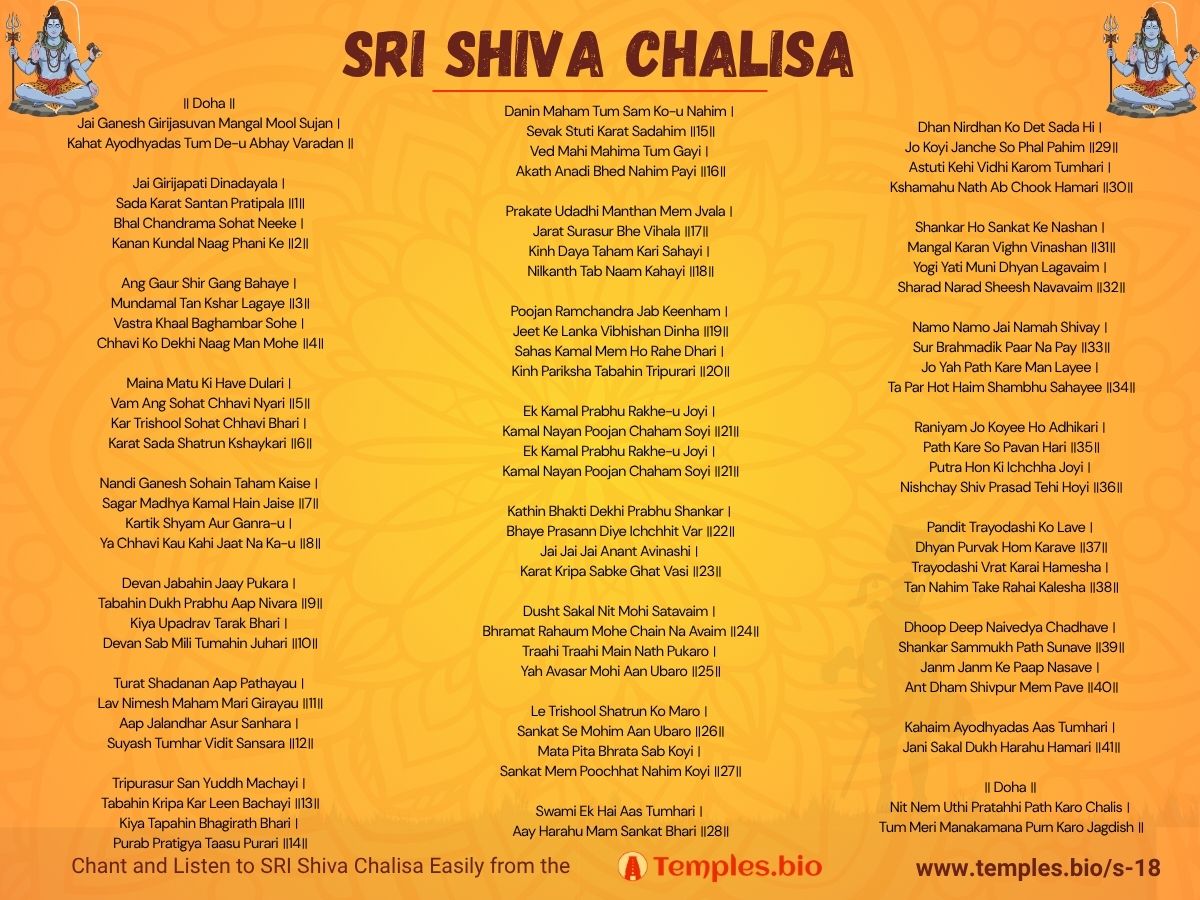 Shiva Chalisa