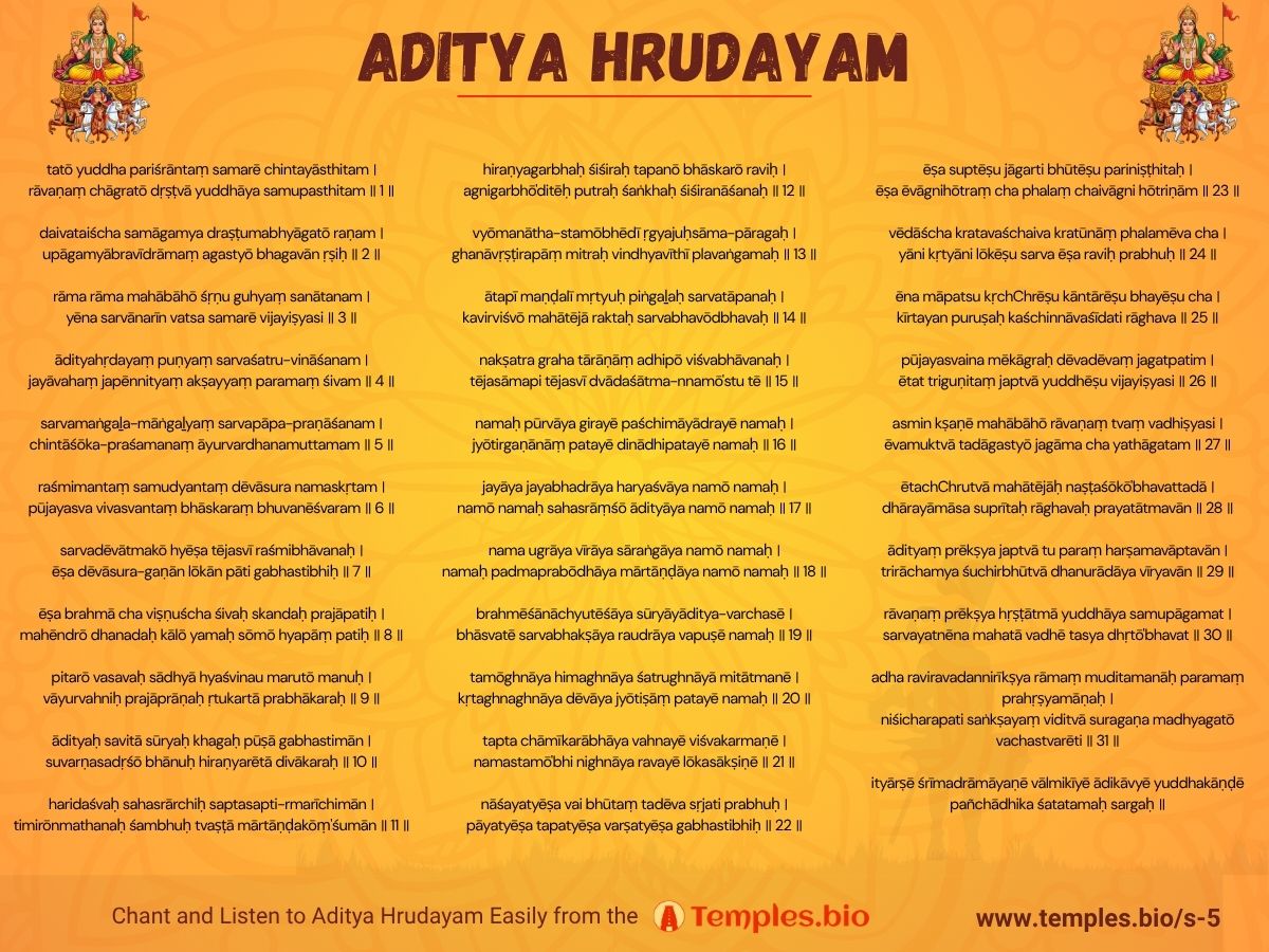 Aditya Hrudayam
